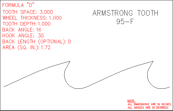 95f.gif (6225 bytes)