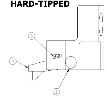 sw246hardtipped.gif