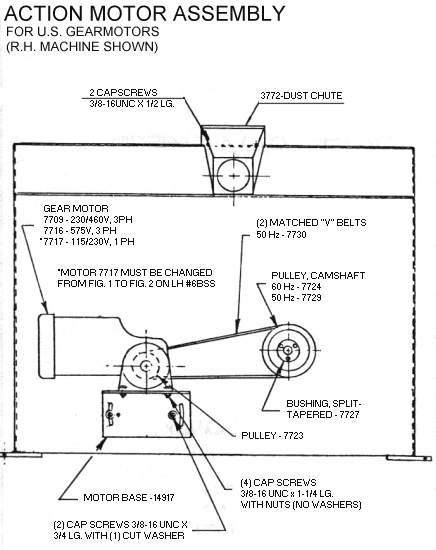 No. 6 action motor-US