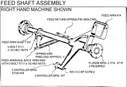 no._6_feed_shaft.gif (45044 bytes)