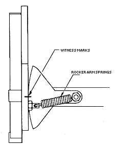 bst011.gif (7299 bytes)