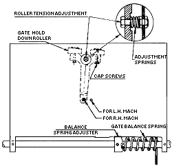 bst013.gif (9089 bytes)