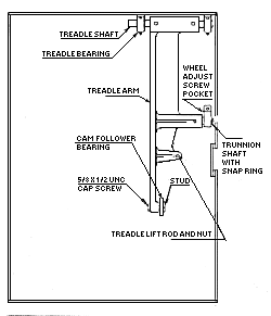 bst017.gif (5819 bytes)