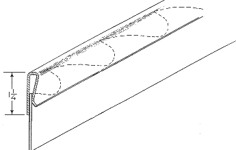 safeedge.gif (7147 bytes)