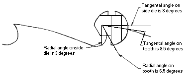side_grind_angles.gif (4822 bytes)