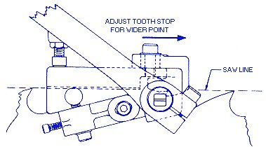 5500 adjustment-final.jpg (20748 bytes)