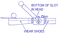 6900 Shapers all require the