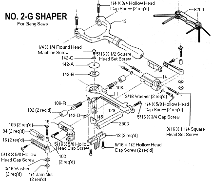 No2GShaper