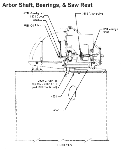 25 arbor shaft