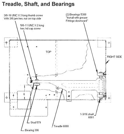 25 treadle