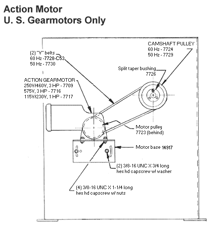 25 us gearmotor