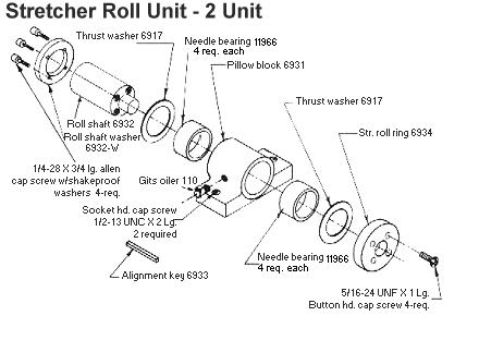 3-10-C sr roll unit