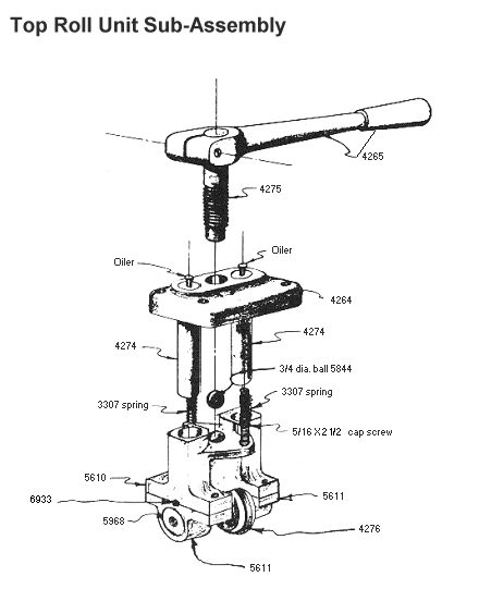 No._2_SR-top_roll-sub.gif (30724 bytes)