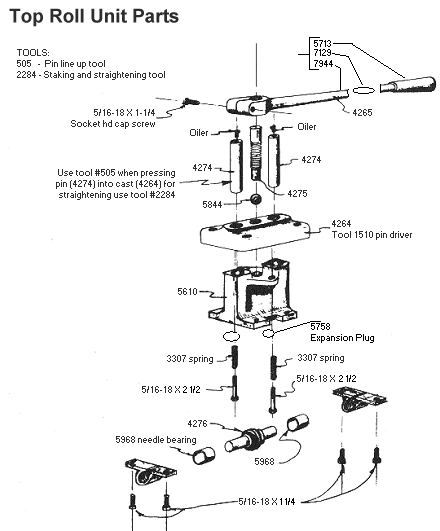 No._2_SR-top_roll.gif (27144 bytes)